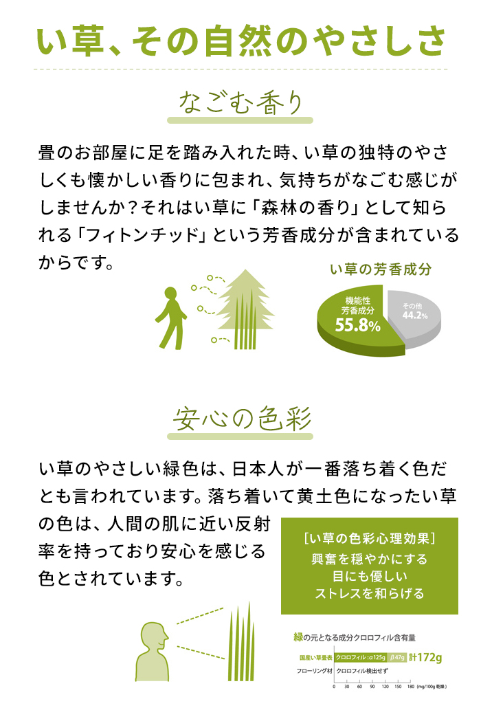 い草