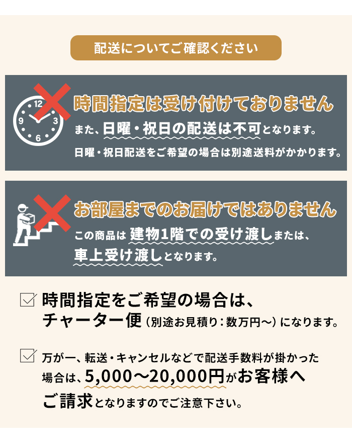 配送について