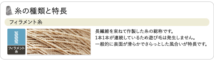 フィラメント糸