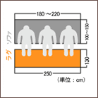 3人掛のソファーの場合